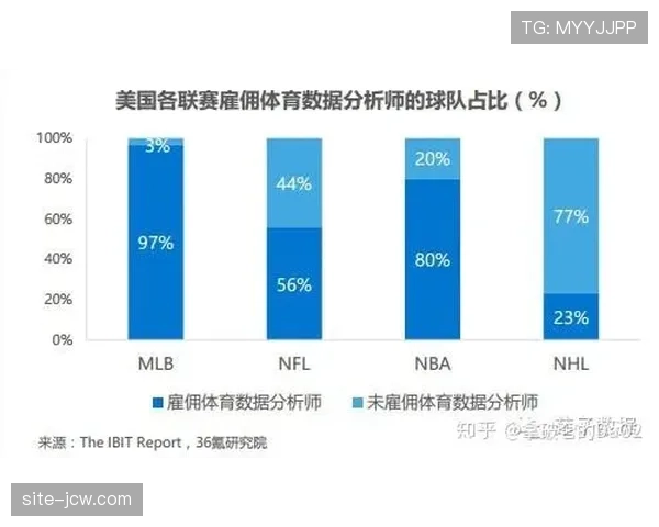 青少年体育赛事运营升级 教练员需掌握数据化训练方法